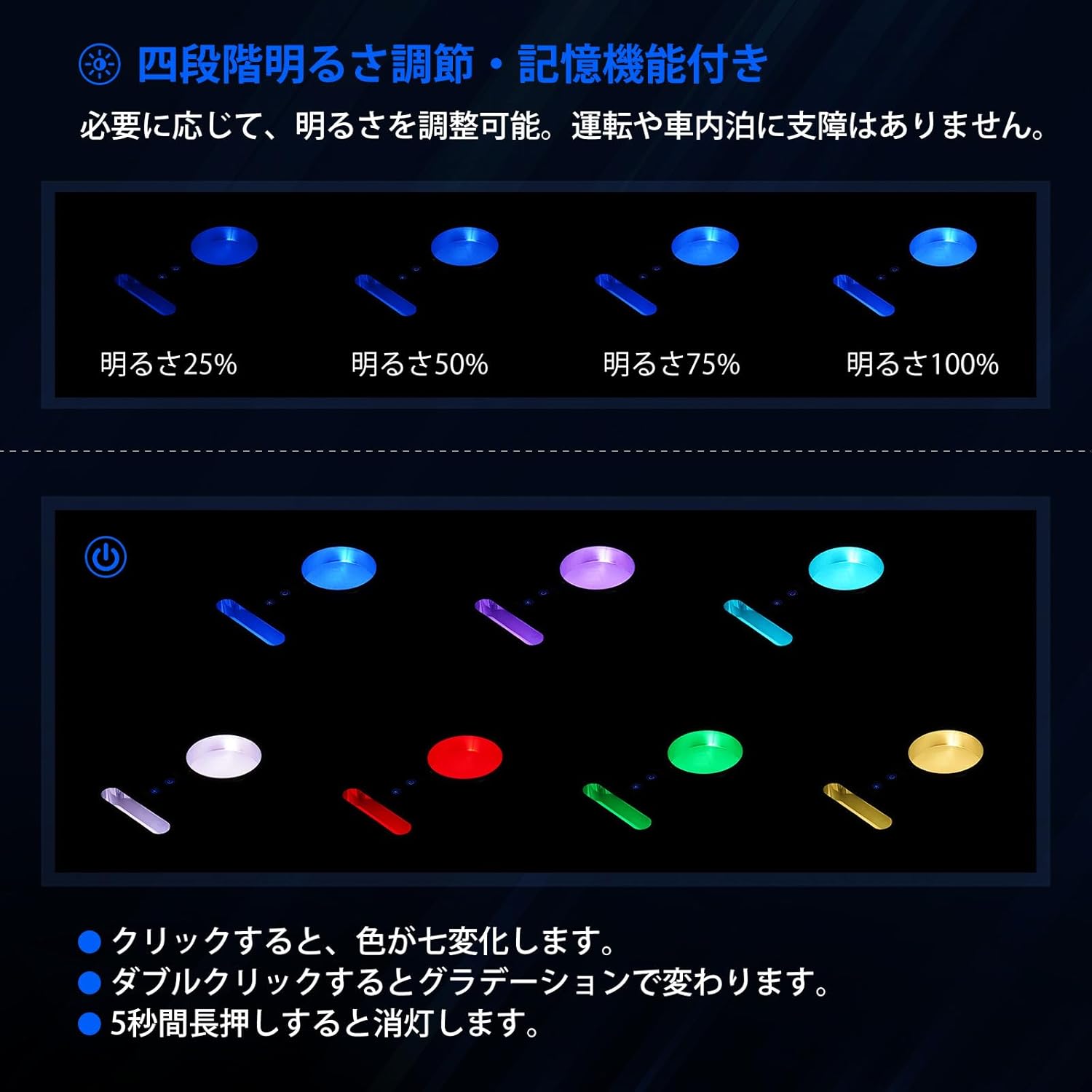 【10%オフお買い物マラソン8/7限定ポイント5倍】スペーシアコンソールボックス新型スペーシアカスタムアームレストMK54SMK94SアクセサリーSpacia/SpaciaCustom専用センターコンソールボックス内装収納小物入れ7色変換明るさ調整Type-CQC3.0