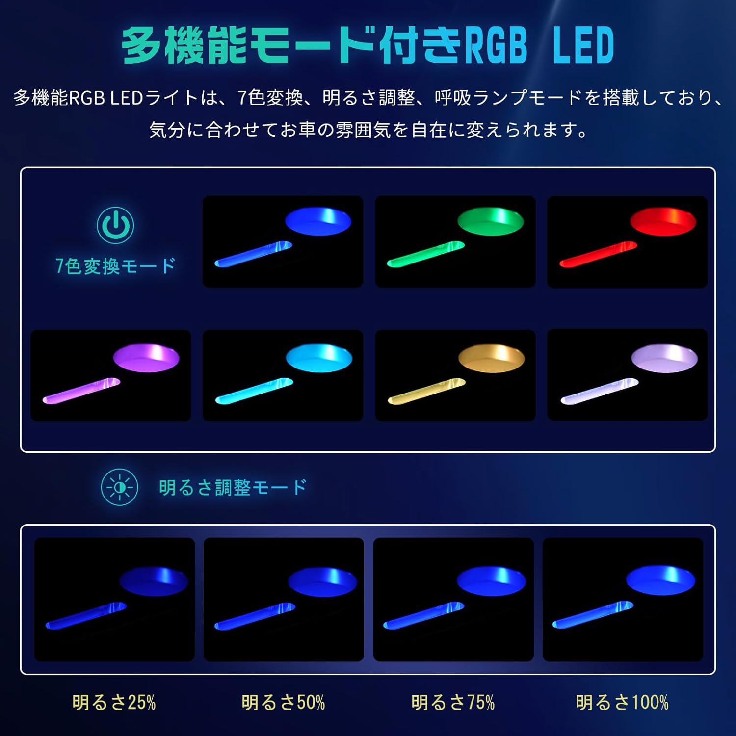 【10%オフ12/17限定ポイント5倍】スズキソリオ専用コンソールボックス