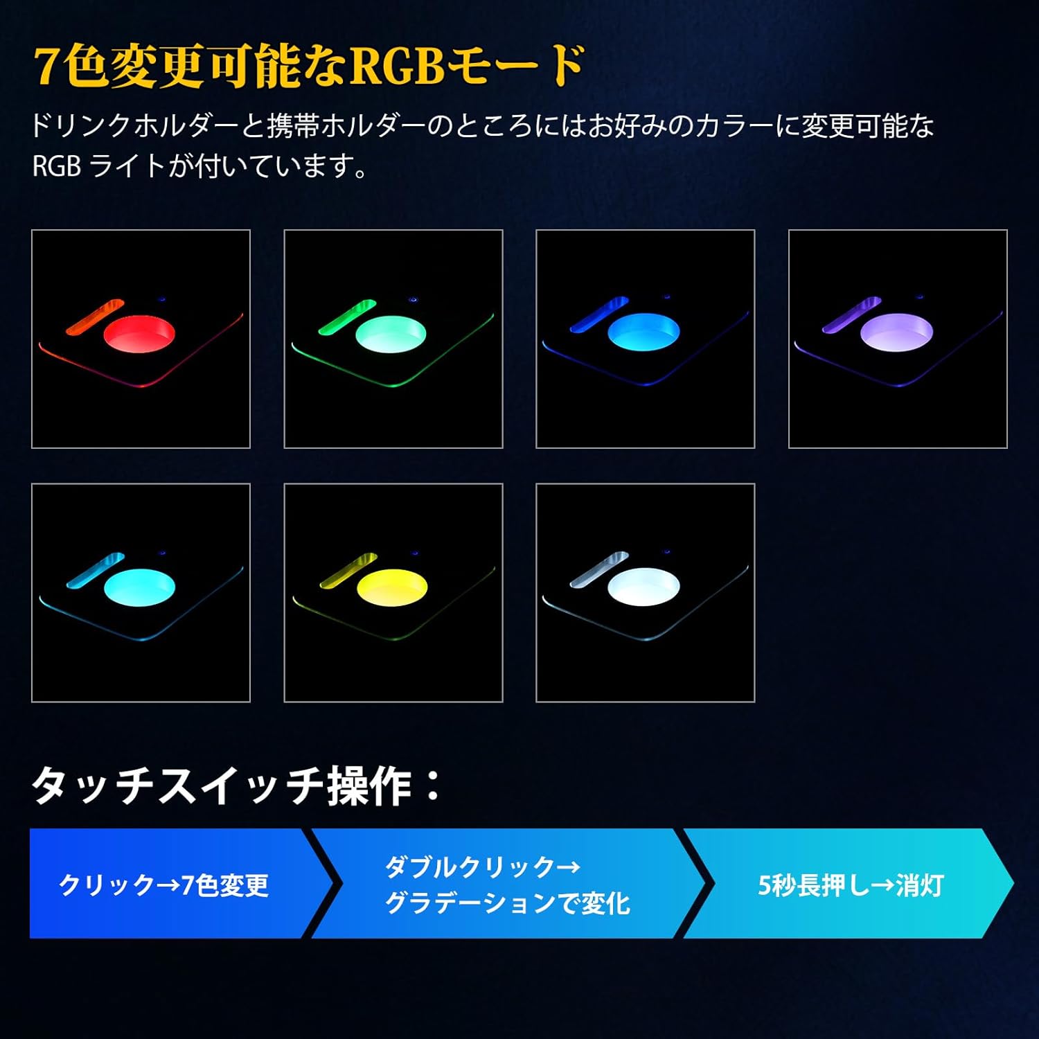 【2/4~2/5ポイント10倍】ルーミートールタンクジャスティーアームレストコンソールボックスType-CQC3.0USBポート付き900系前後期適用