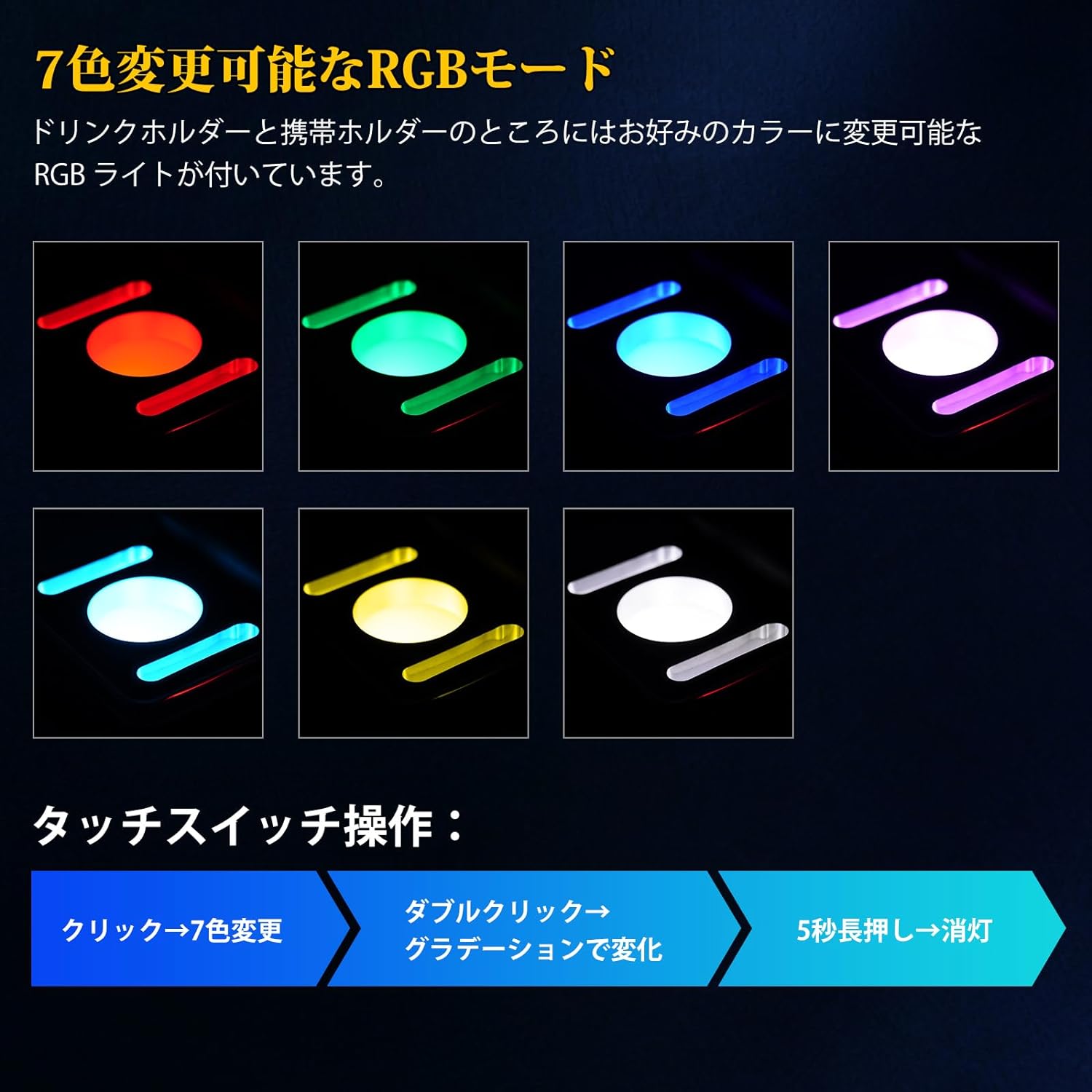 【3/15はポイント5倍】ヤリスクロスコンソールボックスヤリスクロスアームレスト肘掛ドリンクホルダーLEDライト付き2020年9月(令和2年9月)～