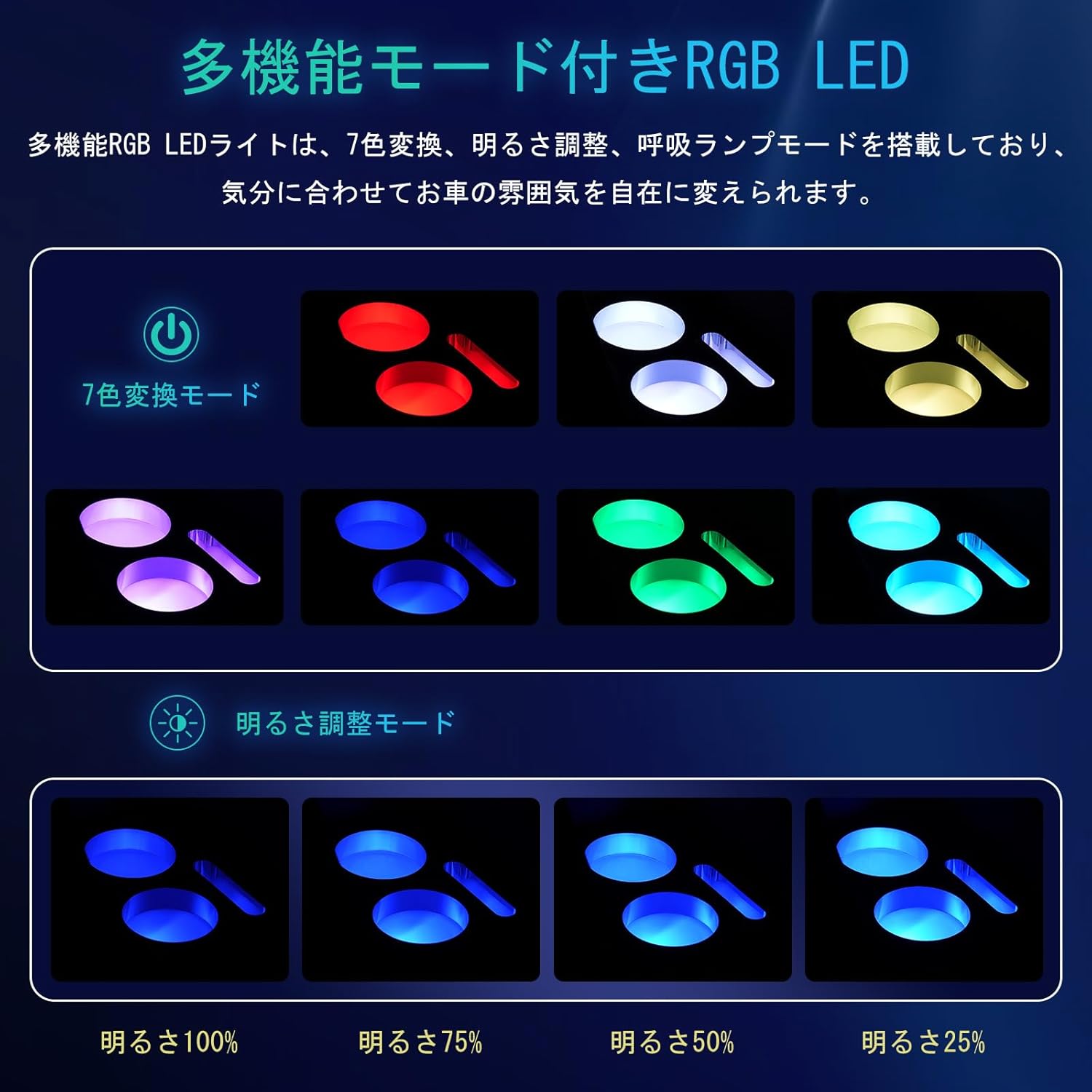 【5/31限定ポイント5倍】セレナc28コンソールボックスアームレストコンソールe-power