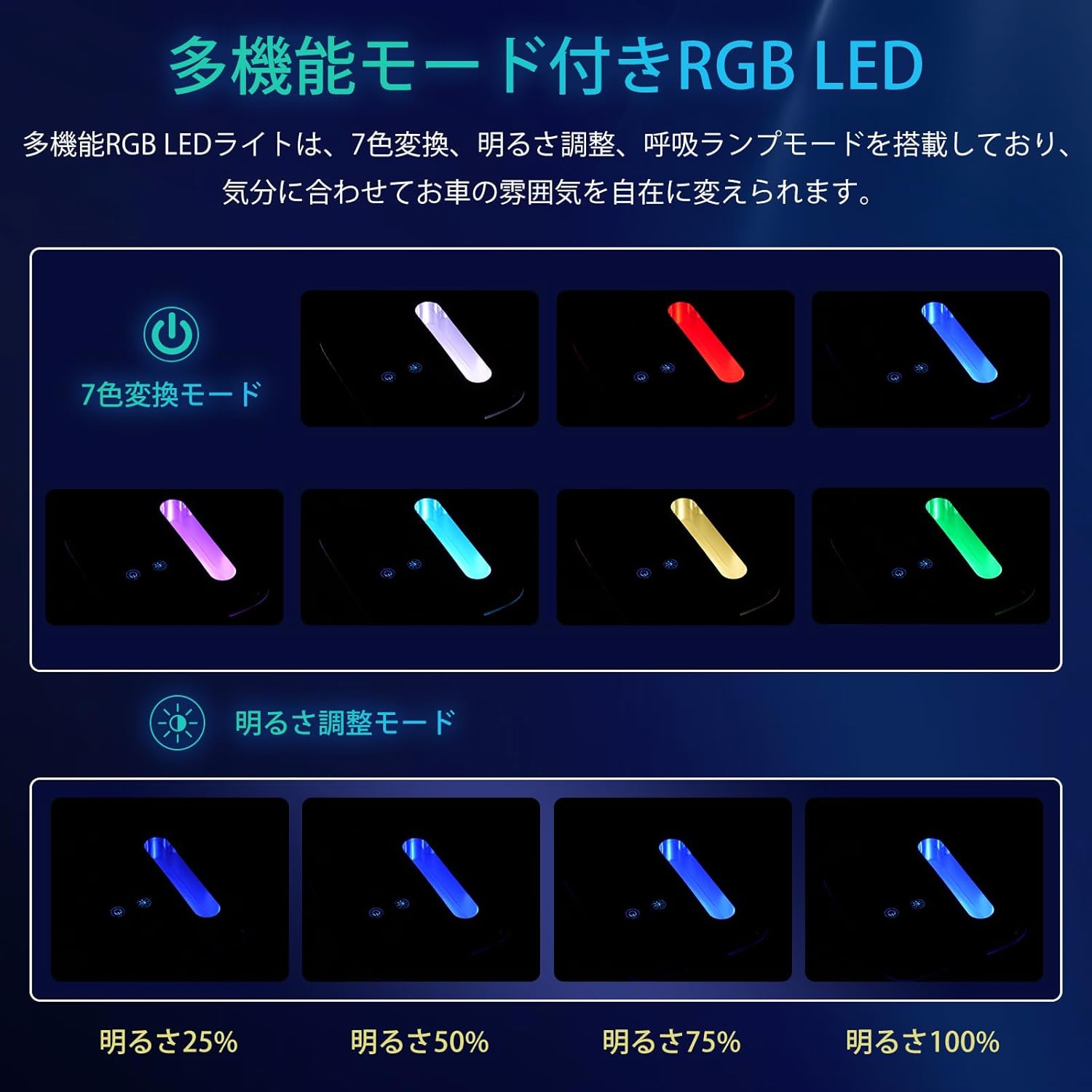 NBOXコンソールボックス