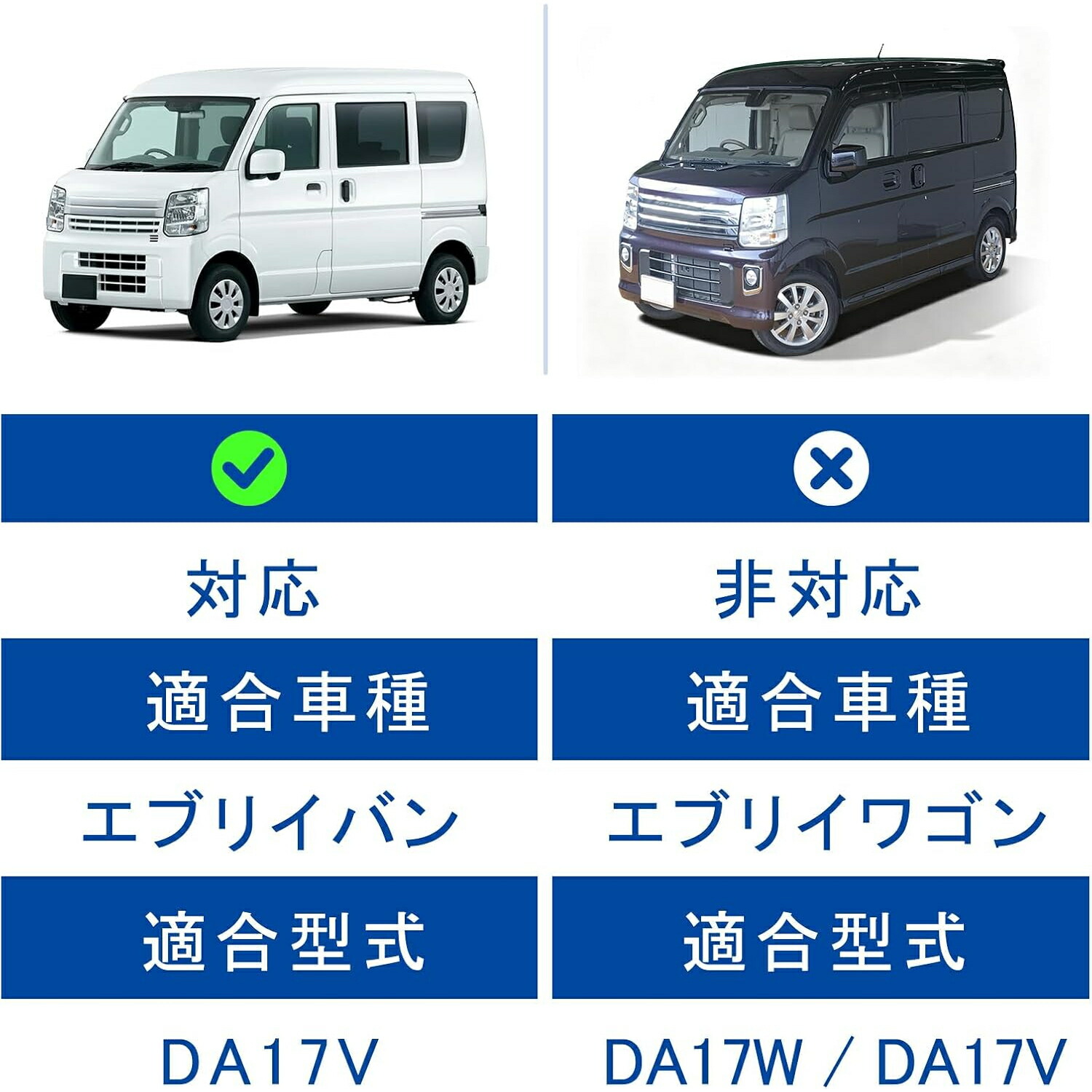 【12/4限定ポイント10倍】コンソールボックスエブリイバンDA17V専用設計スマートセンターコンソール内装パーツドリンクホルダー7色変換Type-CQC3.0USBポート付き小物収納大容量車用アクセサリー（エブリイワゴンDA17W/DA17V非対応）