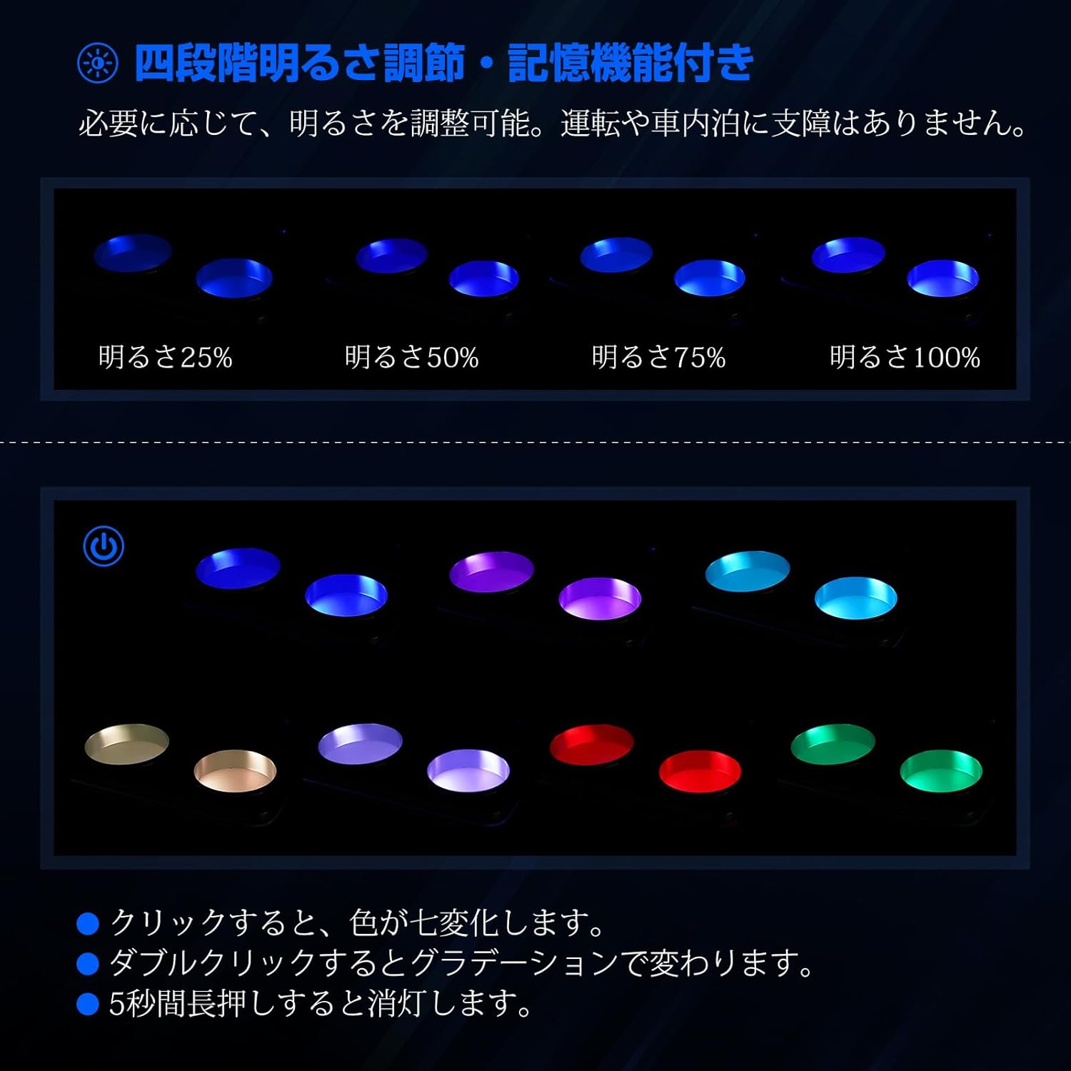 【10%オフ7/2限定ポイント2倍】ワイヤレス充電足元コンソールボックスパーツコンソールボックス車収納カー用品カスタムパーツ内装N-BOXNBOXカスタムJF3JF4JF5JF6